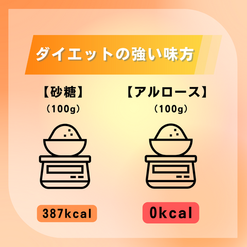 100%アルロース甘味料　ゼロカロリー