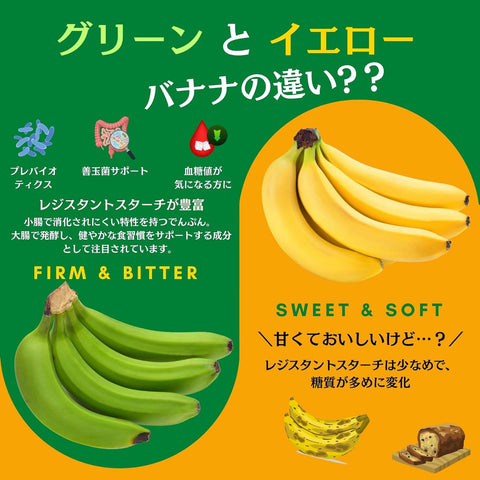 Dr.Plus Formula グリーンバナナパウダー（未熟バナナ）16oz（454g）– グルテンフリー・無添加